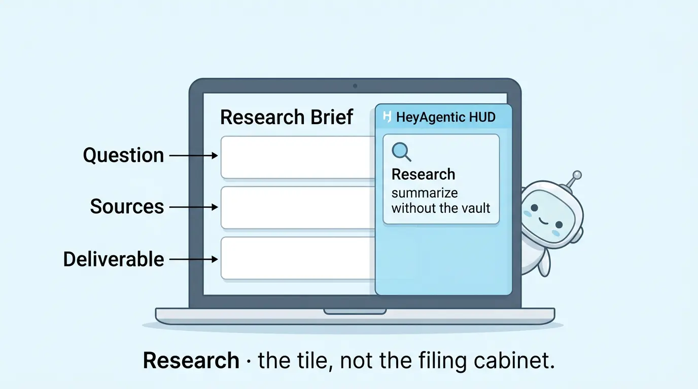 A research brief with a HeyAgentic overlay that summarizes without opening the vault.